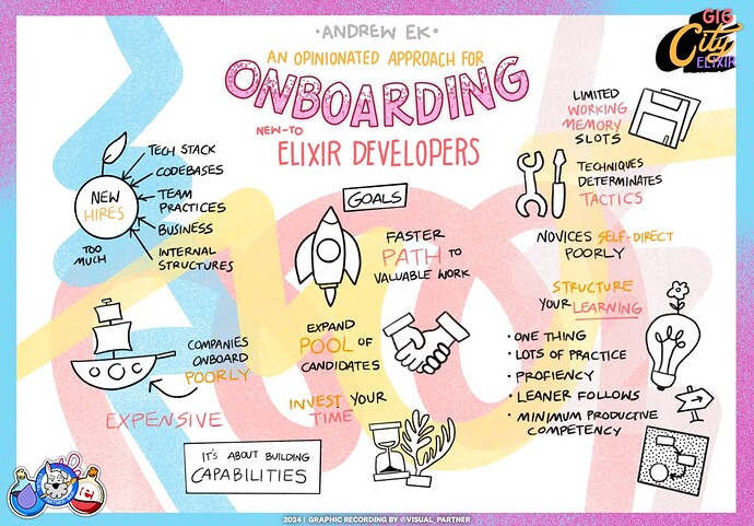 Onboarding Elixir Devs