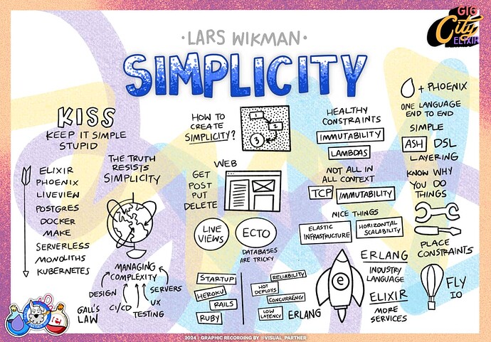 Simplicity